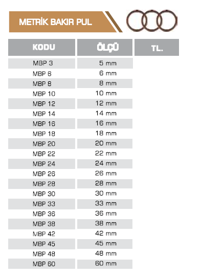 METRİK BAKIR PUL