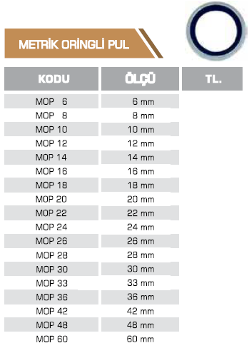 METRİK ORİNGLİ PUL
