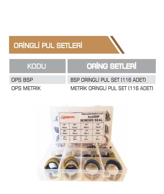 ORİNGLİ PUL SETLERİ